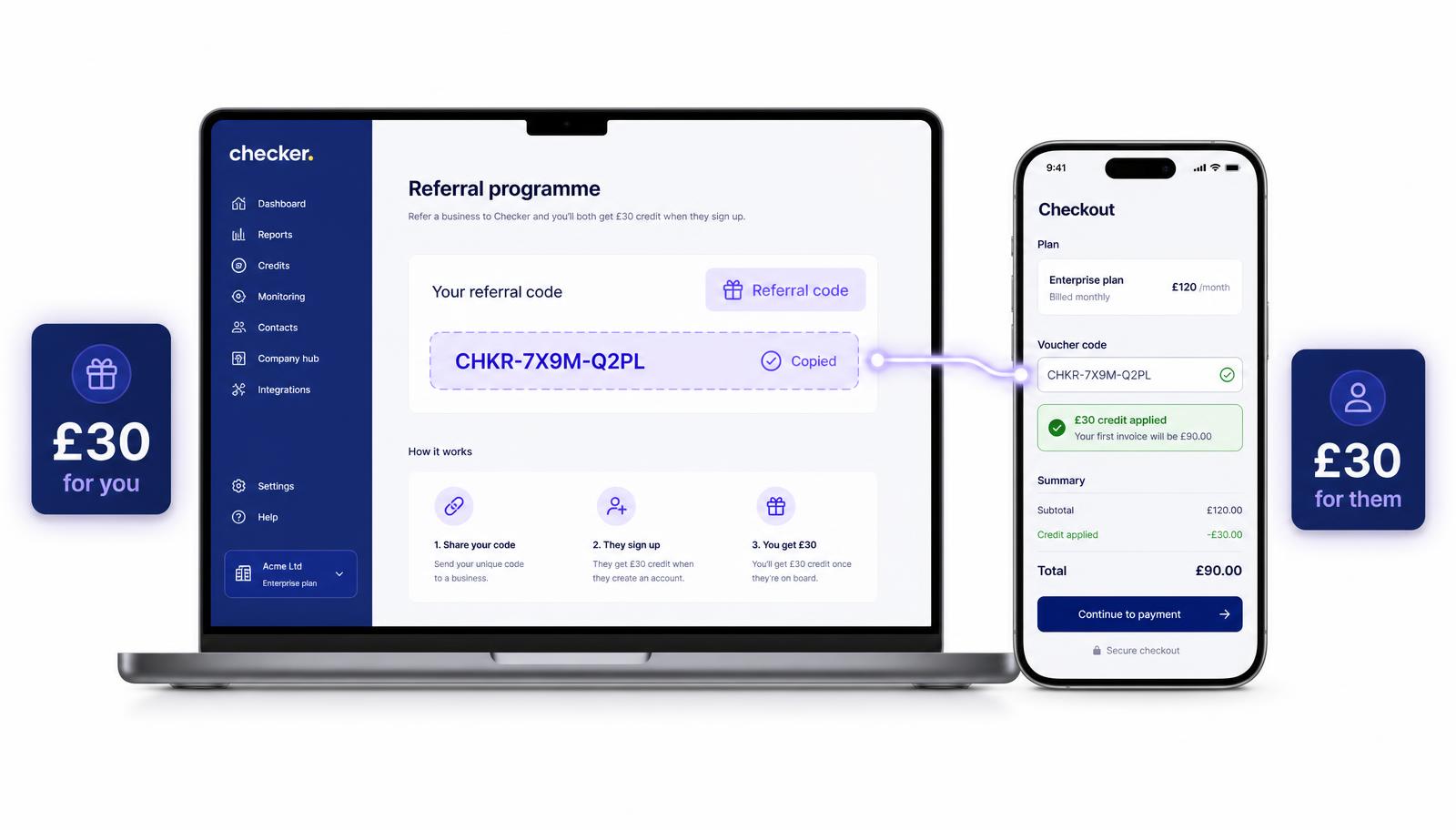 Checker referral code - the referral code button in the web app header, the copied code, and a checkout screen showing £30 credit applied
