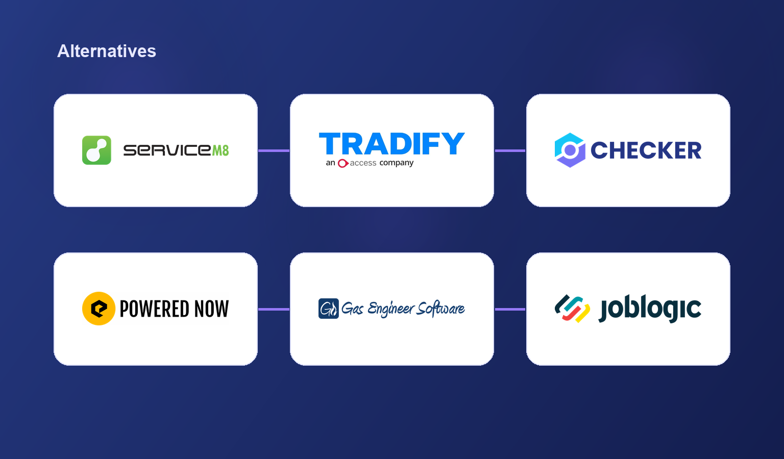 Official logo comparison for ServiceM8, Tradify, Checker, Powered Now, Gas Engineer Software and Joblogic